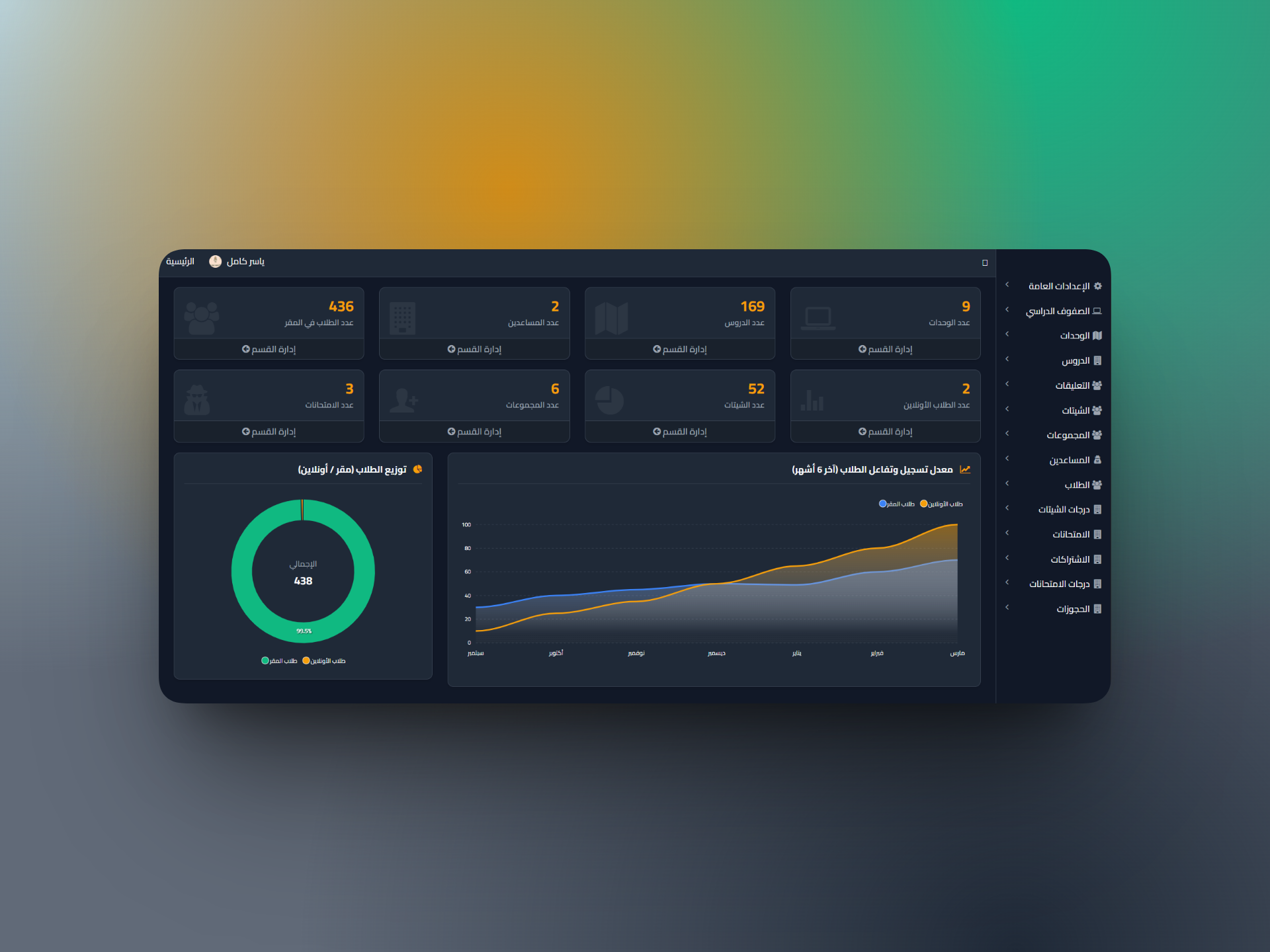 LMS Dashboard
